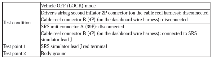 Supplemental Restraint System - Diagnostics